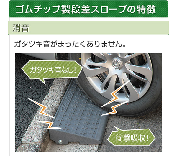 〔2セット〕段差スロープ/セフティスロープ 〔グレー〕 SS-050 W600×D150×H45mm 耐荷重：6t ゴムチップの通販は