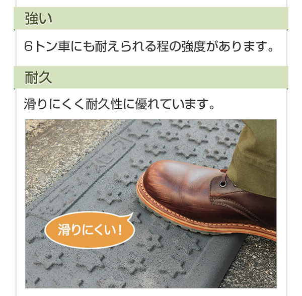 〔2セット〕段差スロープ/セフティスロープ 〔グレー〕 SS-050 W600×D150×H45mm 耐荷重：6t ゴムチップの通販は