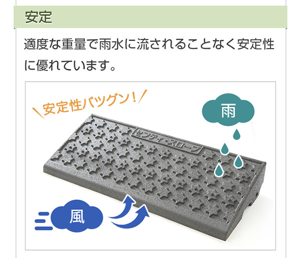 〔2セット〕段差スロープ/セフティスロープ 〔グレー〕 SS-050 W600×D150×H45mm 耐荷重：6t ゴムチップの通販は