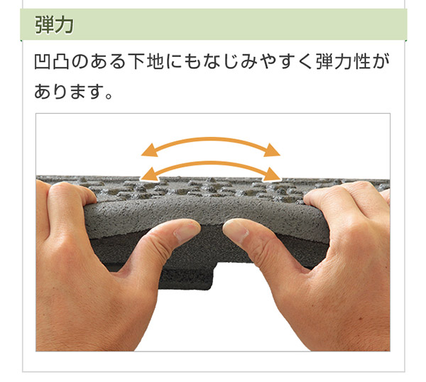〔2セット〕段差スロープ/セフティスロープ 〔グレー〕 SS-050 W600×D150×H45mm 耐荷重：6t ゴムチップの通販は