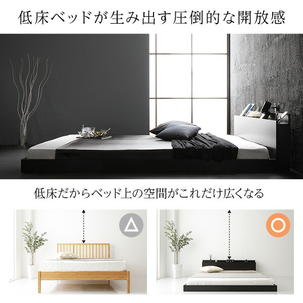 ベッド セミダブル 国産ポケットコイルマットレス付 ハード ホワイト 低床 すのこ コンセント 宮付 ローベッド 【北海道・沖縄・離島配送不可】_5