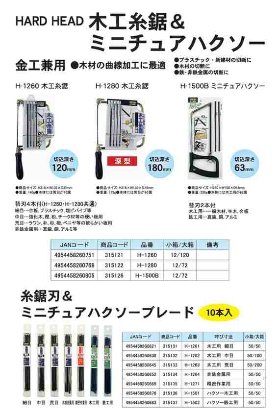 業務用3個セット H H ミニチュアハクソー 大工道具 替刃2本付き 切込深さ63mm H 1500b Diy用品 工作 趣味 日曜大工 の通販はau Pay マーケット フジックス