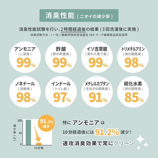 ラグマット 絨毯 江戸間6畳 約261×352cm グレー 日本製 消臭 抗菌 防臭 ホットカーペット 床暖房可 リビング 引っ越し 【北海道・沖縄・離島配送不可】_6