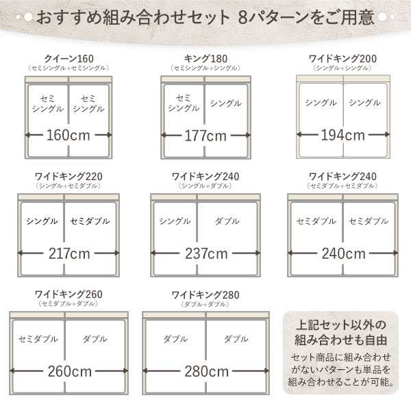 ベッド キング 180(SS+S) ボンネルコイルマットレス付き ストーン