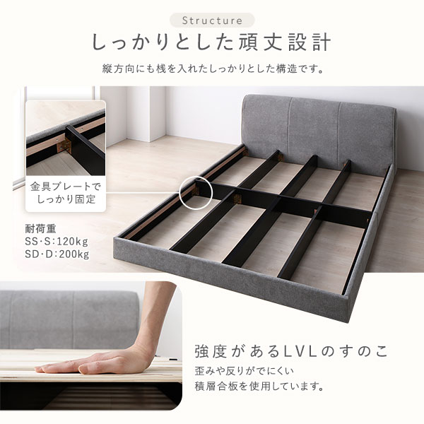 ファブリック ローベッド ダブル 3ゾーンポケットコイルマットレス付 グレー すのこ ベッド 【北海道・沖縄・離島配送不可】_9