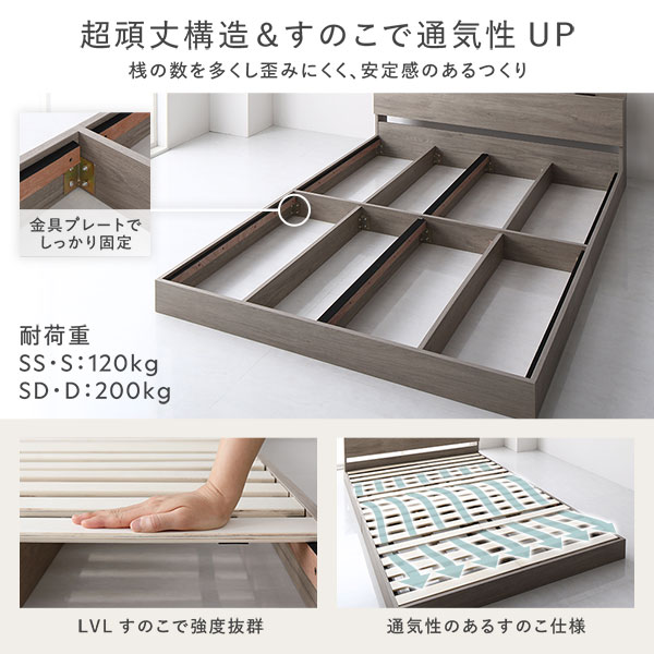 ベッド ダブル 3ゾーンポケットコイルマットレス付 ホワイト 宮付 すのこベッド 【北海道・沖縄・離島配送不可】_8