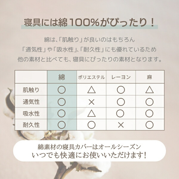 coton.綿100% 日本製 ボックスシーツ セミダブル フォレスト 【北海道・沖縄・離島配送不可】_5