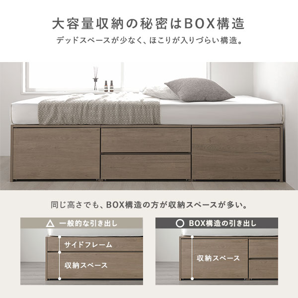 ヘッドレス チェスト ベッド ショート丈セミシングル ホワイト 薄型国産ポケットコイルマットレス付 引き出し 収納ベッド 【北海道・沖縄・離島配送不可】_8