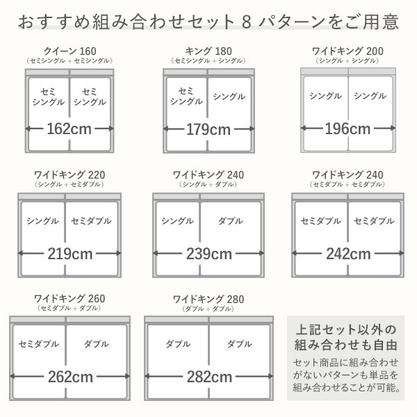 ファブリック ローベッド ワイドキング 240 SD＋SD 3ゾーンポケットコイルマットレス付 グレー 連結 すのこ ベッド 【北海道・沖縄・離島配送不可】_7