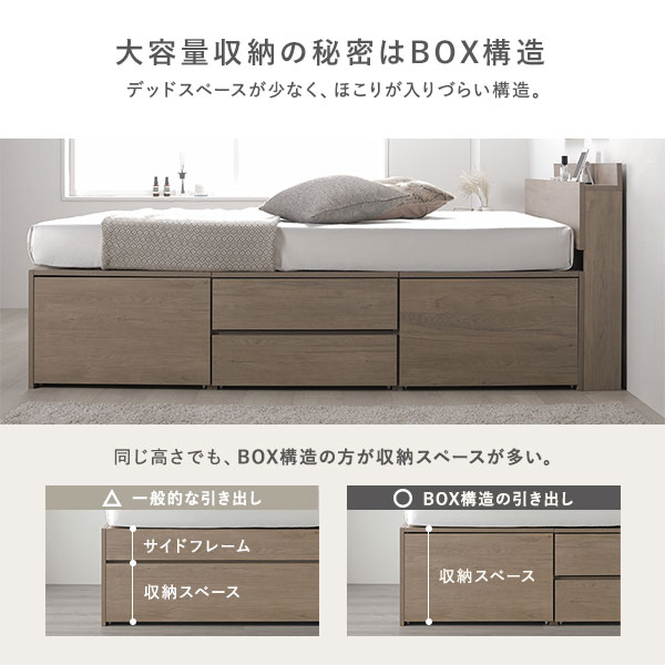 宮付き チェスト ベッド 通常丈セミダブル ホワイト 薄型国産ポケットコイルマットレス付 引き出し 収納ベッド 棚付 【北海道・沖縄・離島配送不可】_8
