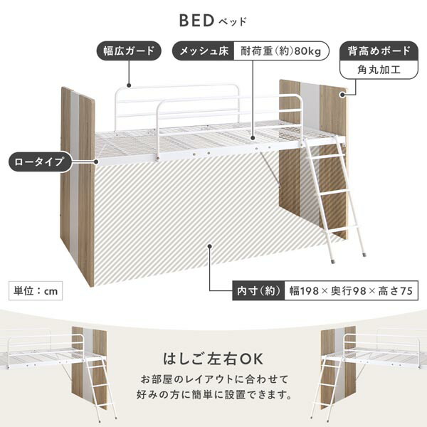 システムベッド 3点セット ＋ マットレス付き ベッド幅102cm グレー シングル ロフトベッド 学習机 デスクワゴン 子供部屋 【北海道・沖縄・離島配送不可】_6