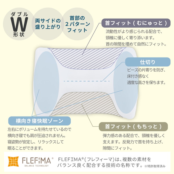 天使のおやすみ枕〜ダブルウィング〜 専用カバー付き クラウドグレー 【北海道・沖縄・離島配送不可】_7