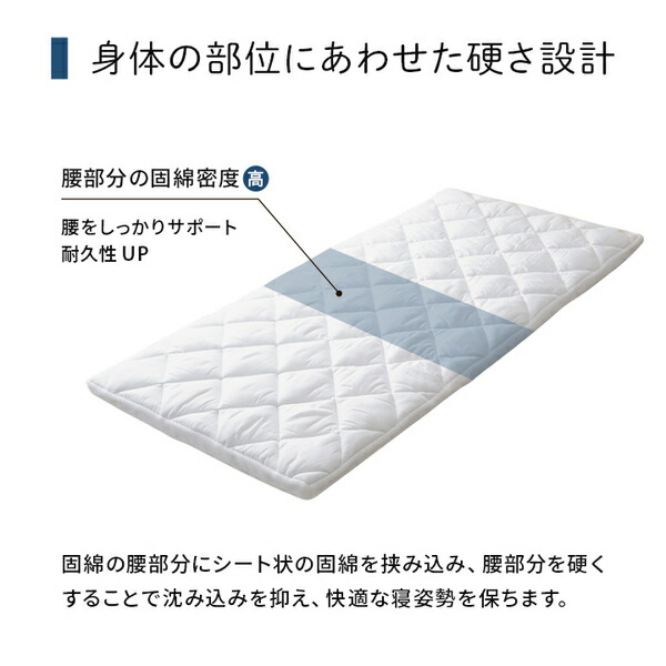 寝具 日本製 電動ベッド用敷布団 シングル 約95×195cm 【北海道・沖縄・離島配送不可】_4