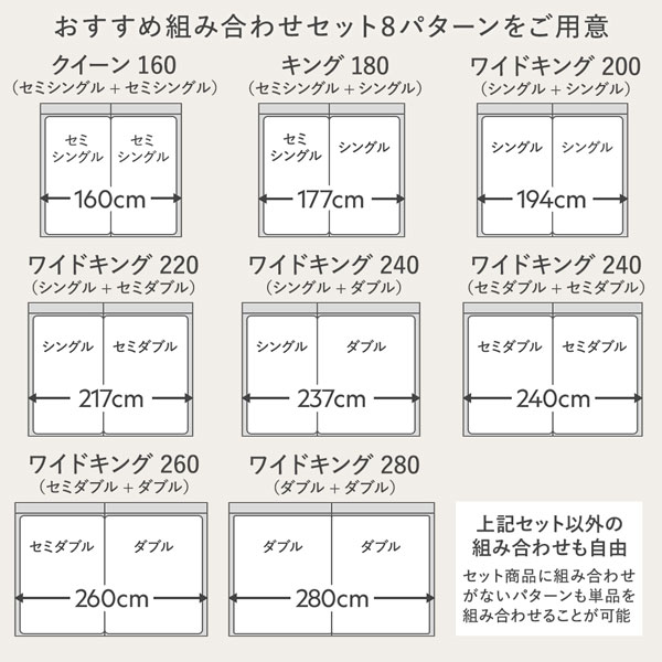 ベッド クイーン 160 SS＋SS 3ゾーンポケットコイルマットレス付 ブラウン 宮付 連結ベッド すのこベッド 【北海道・沖縄・離島配送不可】_3