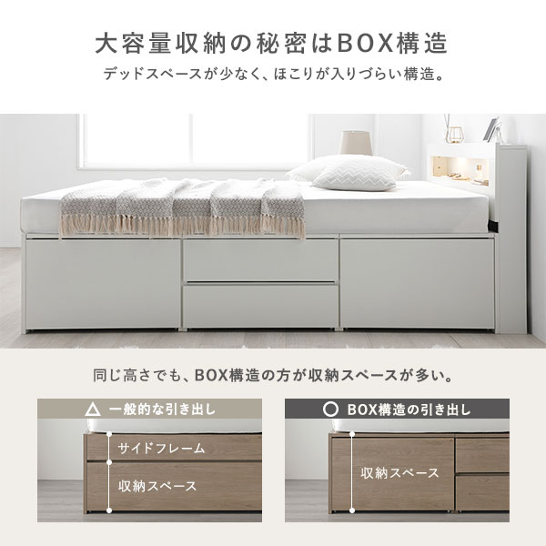 照明 宮付 チェスト ベッド セミダブル ホワイト 薄型国産ポケットコイルマットレス付 引き出し 収納ベッド 【北海道・沖縄・離島配送不可】_9