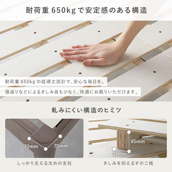 ベッド ワイドキング 200 S＋S ボンネルコイルマットレス付 ホワイト 連結 頑丈 すのこ 宮付 高さ調整 木製 【北海道・沖縄・離島配送不可】_5