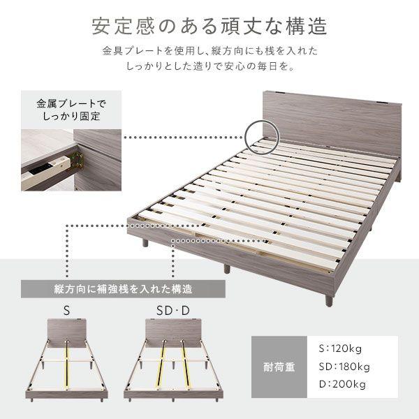 ベッド シングル スレートグレー 2層ポケットコイルマットレス付き すのこ 宮付 棚付 コンセント付 組立品の通販は