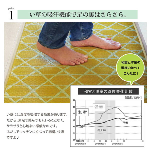キッチンマット 幅広タイプ おしゃれ い草 畳 約60×270cm ネイビー 和 モダン 【北海道・沖縄・離島配送不可】_6