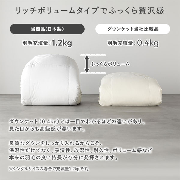 羽毛 掛け布団 シングル ホワイト ダウン率90％ 日本製 高品質ホワイトダックダウン 防ダニ 防花粉 防汚 抗菌 防臭 掛布団 【北海道・沖縄・離島配送不可】_4