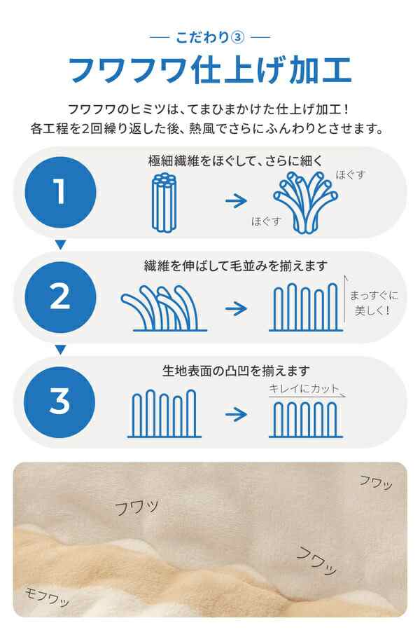 こたつ布団 〔ギンガムチェック柄 長方形 ブラック〕 約80×120＋50cm 洗える 省スペース 抗菌綿入 mofua プレミアム マイクロファイバーの通販はau  PAY マーケット - フジックス