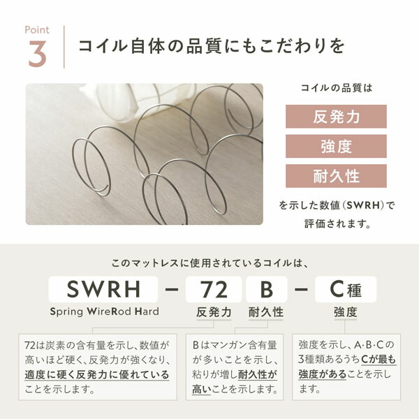 快適 3ゾーン ポケットコイル マットレス セミダブル 単品 防ダニ 抗菌 毛玉防止 通気性 耐久性 体圧分散 1年保証 【北海道・沖縄・離島配送不可】_5