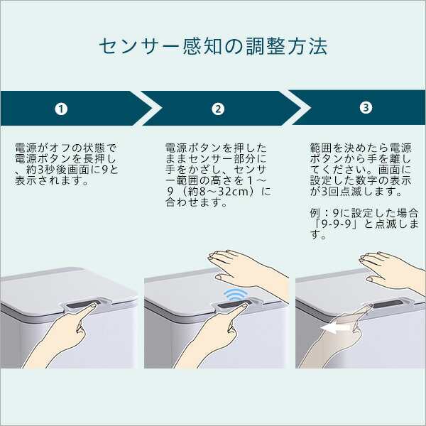 ダストボックス ゴミ箱 約幅23.5cm 10L ホワイト 縦開き 自動開閉 インナーバスケット付き 完成品 キッチン 台所 店舗 飲食店 【北海道・沖縄・離島配送不可】の通販は
