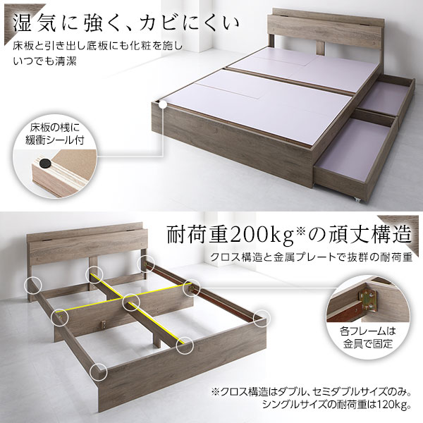 ベッド ダブル ボンネルコイルマットレス付き グレージュ 収納付き 引き出し付き 棚付き 宮付き コンセント付き 木目調 【北海道・沖縄・離島配送不可】_7