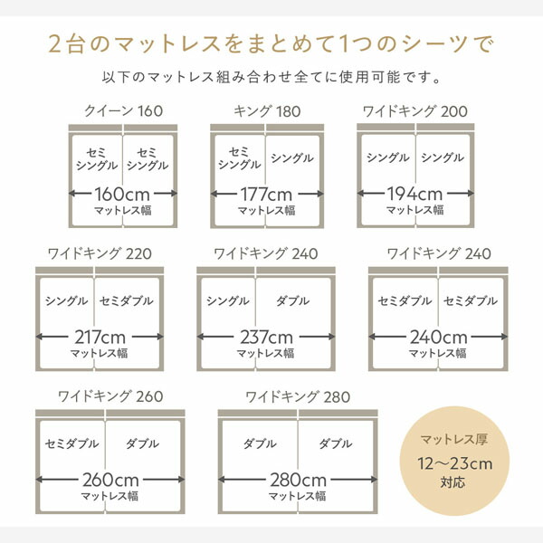 のびのび 暖かベロア ボックスシーツ ＋ もっちり クッション 2点セット ワイドキング 200〜220cm チャコールグレー 【北海道・沖縄・離島配送不可】_3