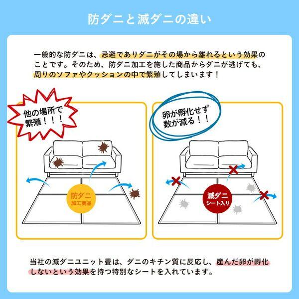 置き畳 い草 日本製 消臭 抗菌防臭 壁蝨目引き伸ばし押さえ付ける 無地 約82×82×1.8糎 4P 4枚組 【北海道・沖縄・離島送りとどける不可】