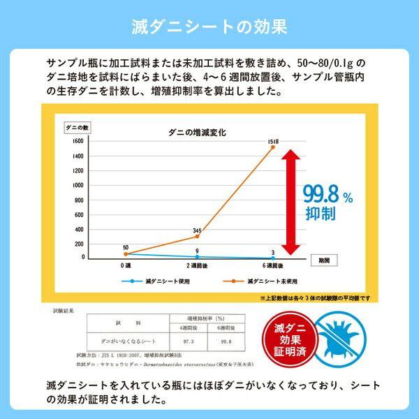 置き畳 い草 日本製 消臭 抗菌防臭 壁蝨目引き伸ばし押さえ付ける 無地 約82×82×1.8糎 4P 4枚組 【北海道・沖縄・離島送りとどける不可】