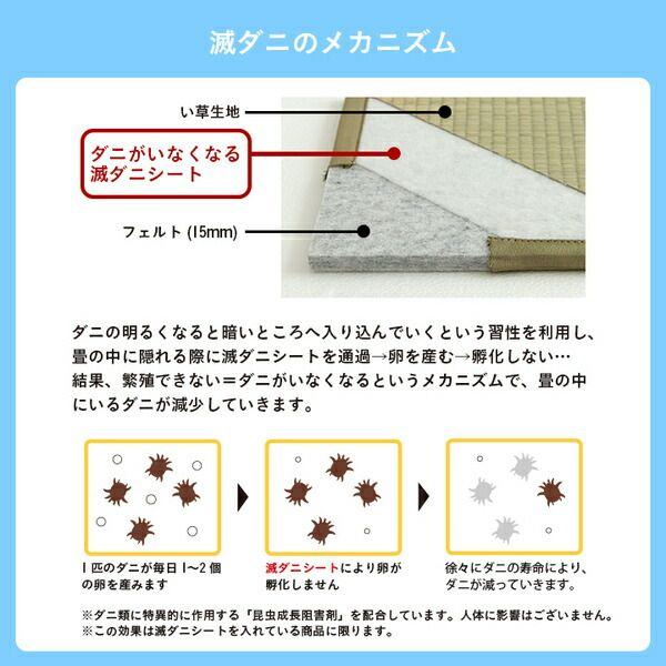 置き畳 い草 日本製 消臭 抗菌防臭 壁蝨目引き伸ばし押さえ付ける 無地 約82×82×1.8糎 4P 4枚組 【北海道・沖縄・離島送りとどける不可】