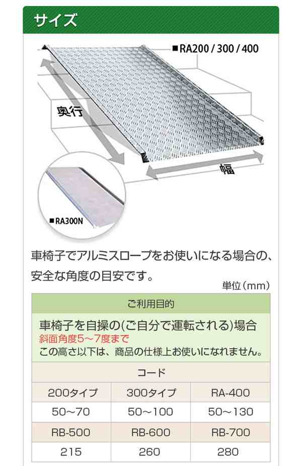 ミスギ 段差スロープ／アルミスロープ RA-300〔出幅905mm（有効出幅835mm）X奥行1250mm高さ50〜300mm 重さ13.4kg  耐荷重300kg〕の通販はau PAY マーケット フジックス au PAY マーケット－通販サイト