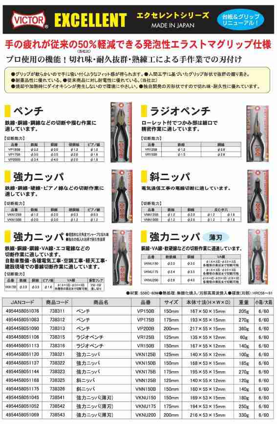 業務用10個セット) ビクター EXラジオペンチ(プロ向け) VR125B 125mm