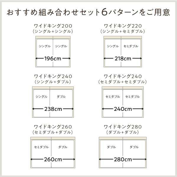 ベッド ワイドキング 260(SD+D) 2層ポケットコイルマットレス付き ストーングレー 連結 高さ調整可 棚付 コンセント付 すのこの通販はau  PAY マーケット - フジックス | au PAY マーケット－通販サイト