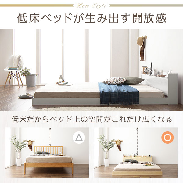 ベッド セミダブル 国産ポケットコイルマットレス付 ハード ホワイト 低床 宮付 コンセント すのこ ローベッド 【北海道・沖縄・離島配送不可】_5