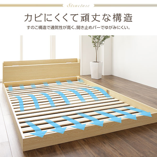 ベッド セミダブル 国産ポケットコイルマットレス付 ハード ホワイト 低床 宮付 コンセント すのこ ローベッド 【北海道・沖縄・離島配送不可】_7