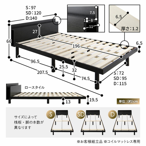 ベッド ダブル 3ゾーンポケットコイルマットレス付 ホワイト 宮付き 高さ調整 すのこ ベット 【北海道・沖縄・離島配送不可】_3