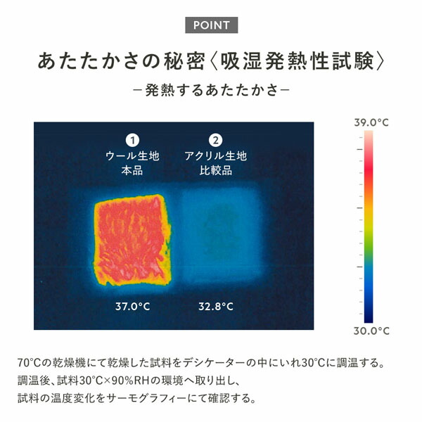 国産 ウール 敷き毛布 ダブル 約140×205cm アイボリー 日本製 洗える 四隅ゴム付 保温性 吸湿 発熱 敷きパッド 寝具 【北海道・沖縄・離島配送不可】_6