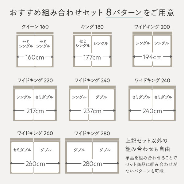 ベッド クイーン 160 SS+SS 3ゾーンポケットコイルマットレス付 ホワイト 連結 宮付き 高さ調整 すのこ ベット 【北海道・沖縄・離島配送不可】_3