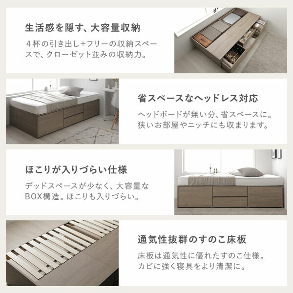ヘッドレス チェスト ベッド 通常丈ダブル ホワイト 3ゾーンポケットコイルマットレス付 引き出し 収納ベッド 【北海道・沖縄・離島配送不可】_2