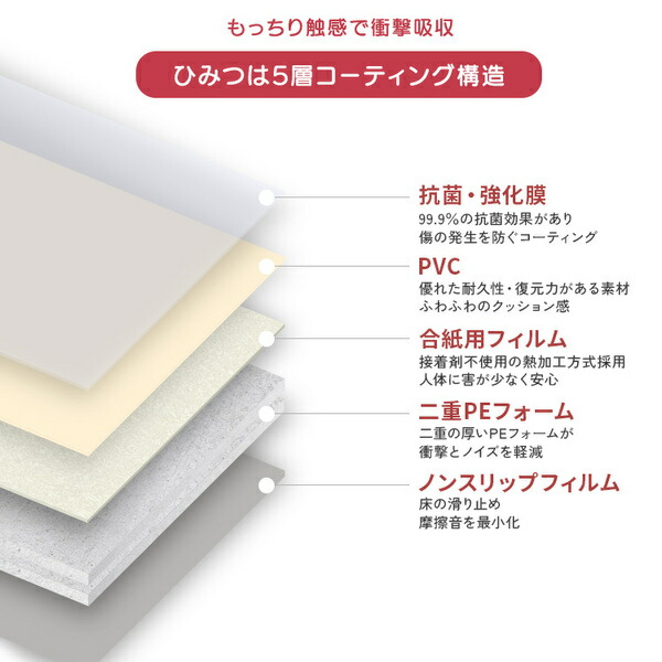 継ぎ目がない！PVCロールマット スリムロング（約110×500cm） グレー 【北海道・沖縄・離島配送不可】_8