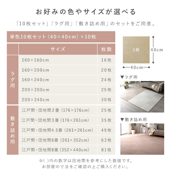 ファブリック フロアタイル ラグ用 30枚セット 約200×240cm 約40×40cm×30枚 モスグリーン 撥水 防ダニ 防炎 床暖房対応 洗える 【北海道・沖縄・離島配送不可】_3