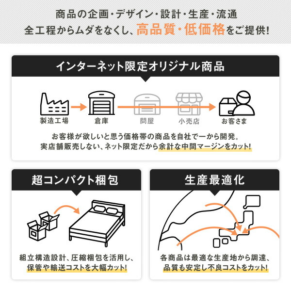 ビーズクッション ソファ オレンジ スモール ビッグ セット 日本製 リラックス りんご アップル 軽量 取っ手付き クッション 一人掛け スムース 生地 【北海道・沖縄・離島配送不可】_18