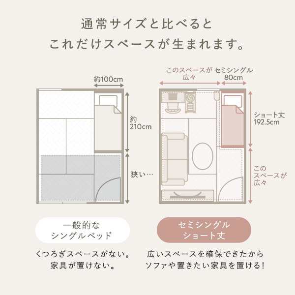 ベッド セミシングル ポケットコイルマットレス付き ブラック 高さ調整