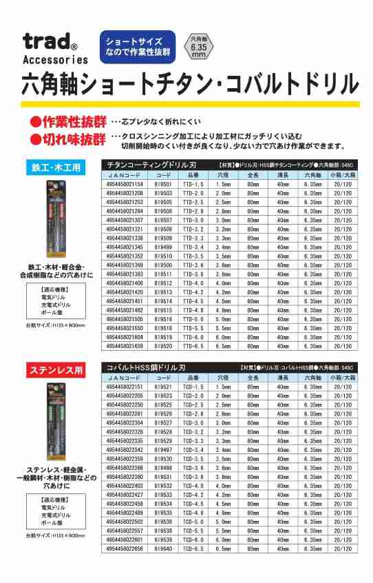 業務用50個セット) TRAD 六角軸ショートコバルトドリル/先端工具