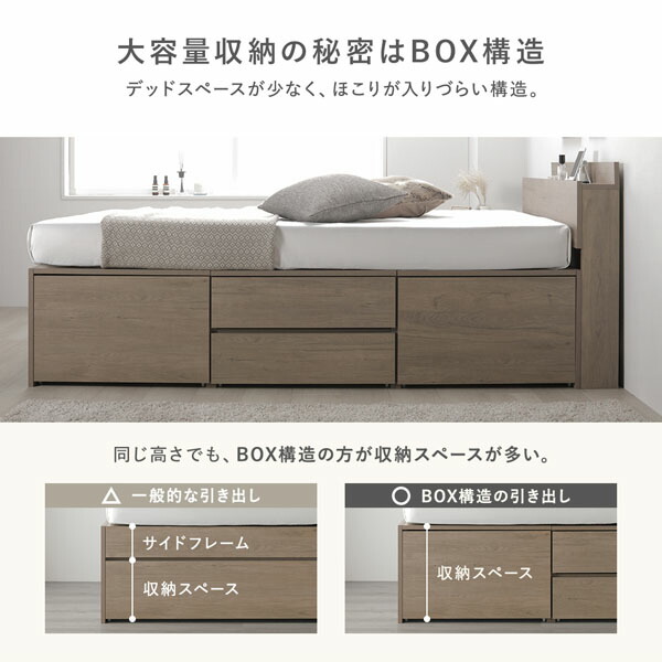 宮付き チェスト ベッド ショート丈シングル ストーングレー ボンネルコイルマットレス付 引き出し 収納ベッド 棚付 【北海道・沖縄・離島配送不可】_8