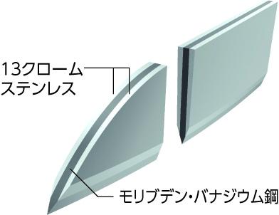 片岡製作所 Brieto-M11PRO M1101H 牛刀包丁 (厚口)33cm 【北海道・沖縄・離島配送不可】_1