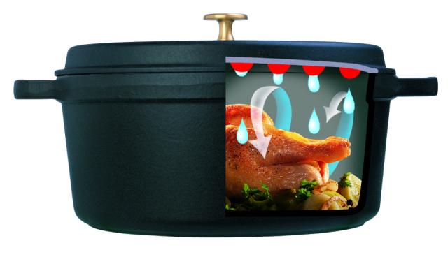 ストウブ ピコ・ココット オーバル チェリー 27cm 40509-846の通販は