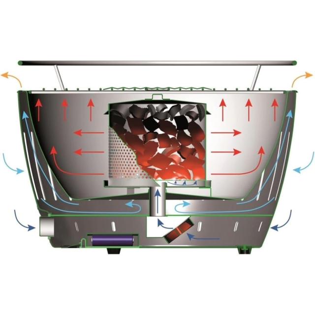 ハーフェレ ロータスグリル お試し炭付 レッド G-RO-34PNC2 【北海道