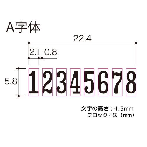 （まとめ買い）プラス ナンバーリング E型 A字体 IJ-087EA 〔3台セット〕 【北海道・沖縄・離島配送不可】_1